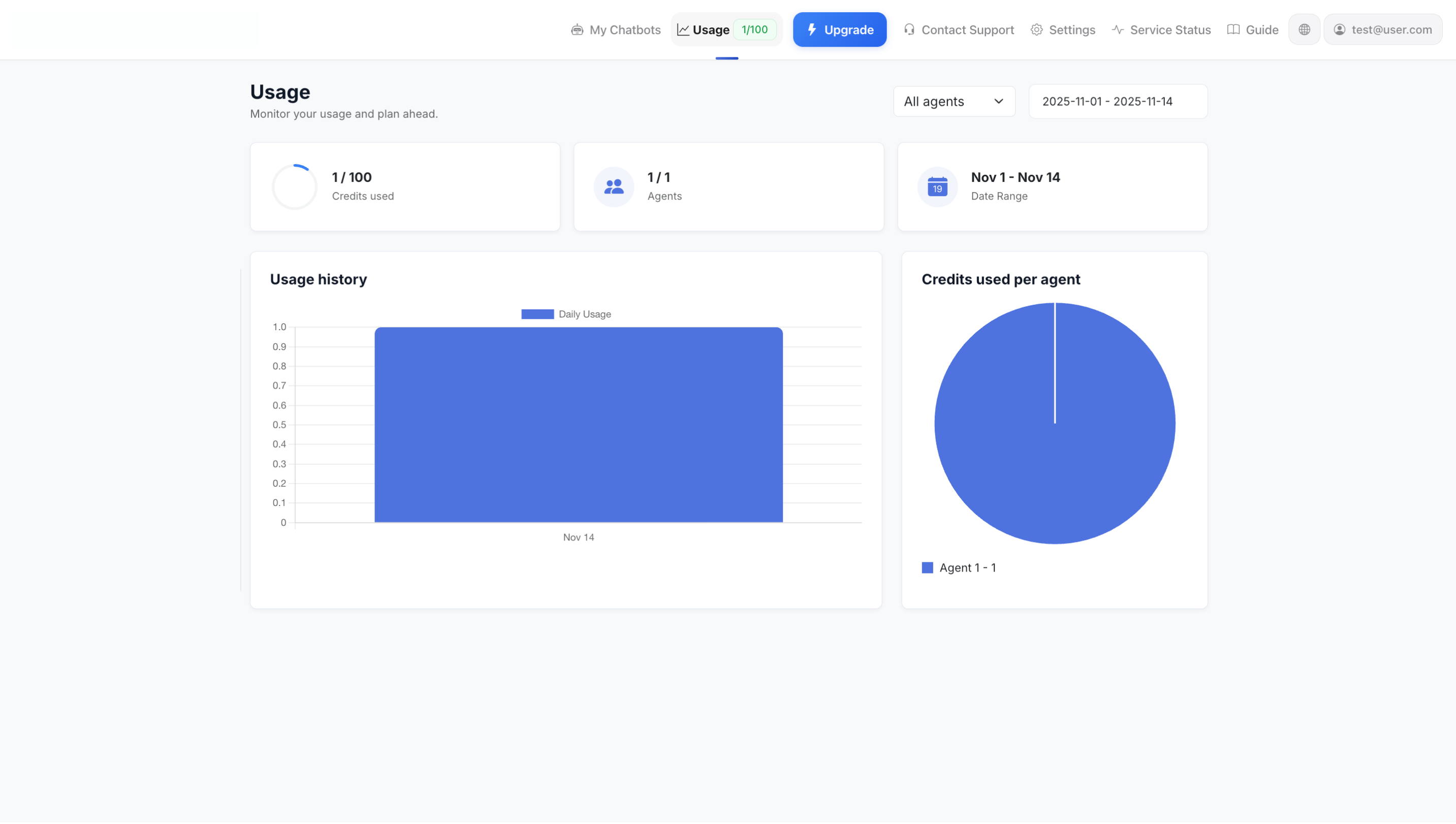 使用情况仪表板